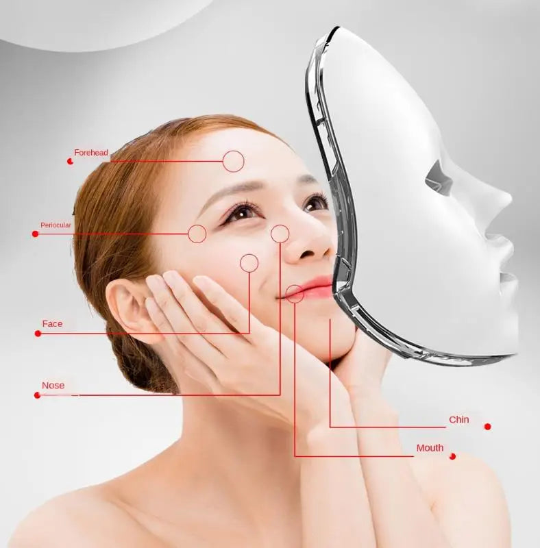 Masque Facial LED 7 Couleurs – Thérapie Photon