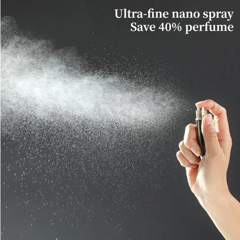 Mini Pompe de Voyage Rechargeable – Flacon Pulvérisateur 5ml